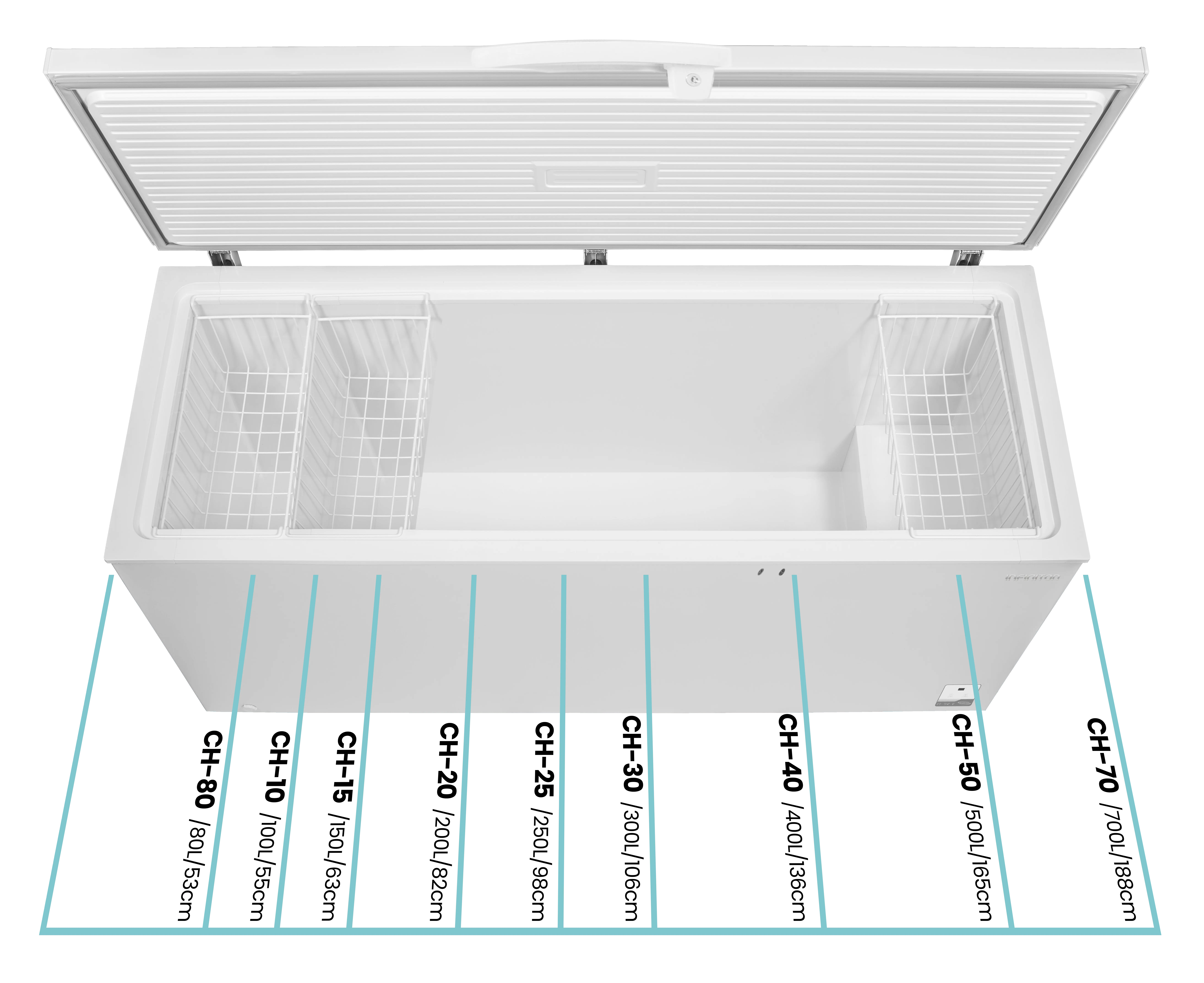 Diagrama con las diferentes capacidades de congeladores horizontales Infiniton